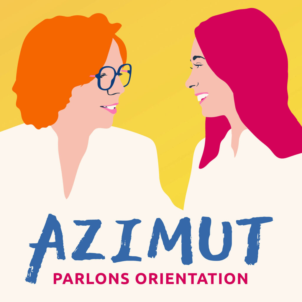 Azimut Orientation